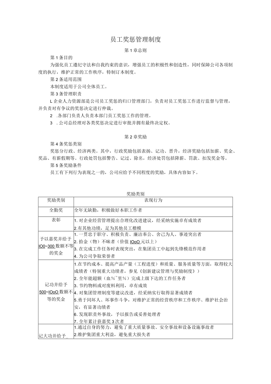 员工奖惩管理制度.docx_第1页