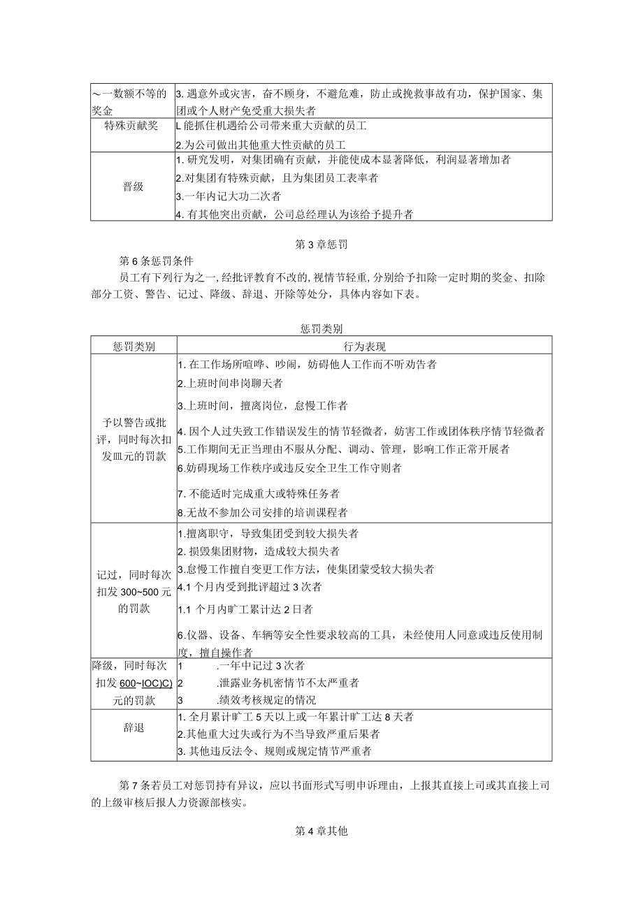 员工奖惩管理制度.docx_第2页