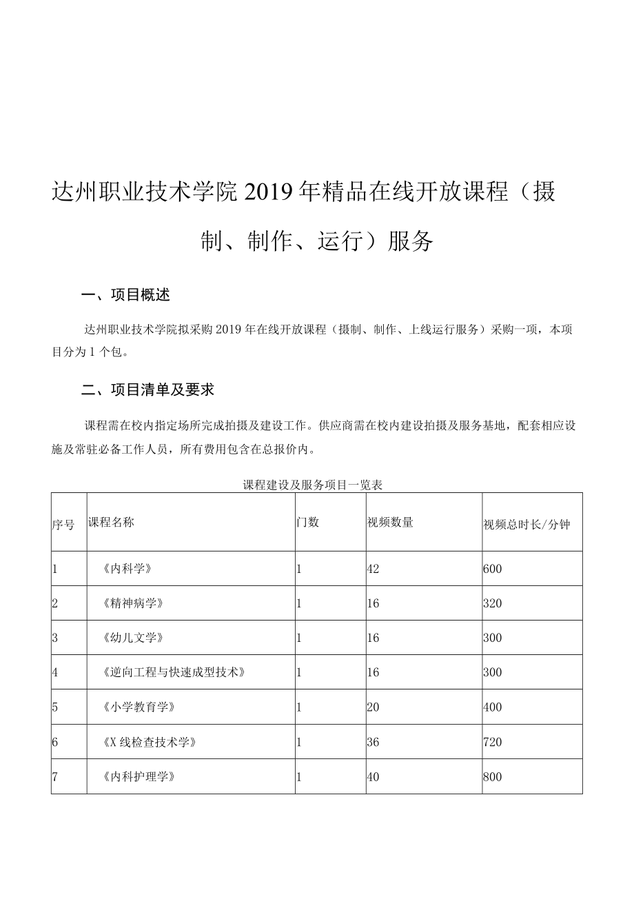 精品在线开放课程制作服务项目报价表.docx_第2页