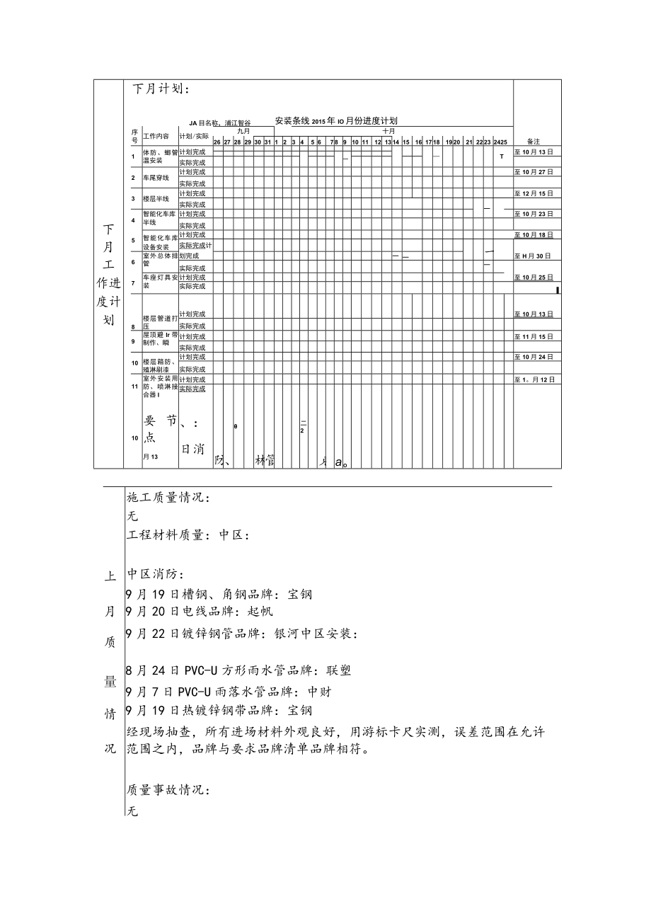 浦江智谷2015年9月份报表.docx_第3页