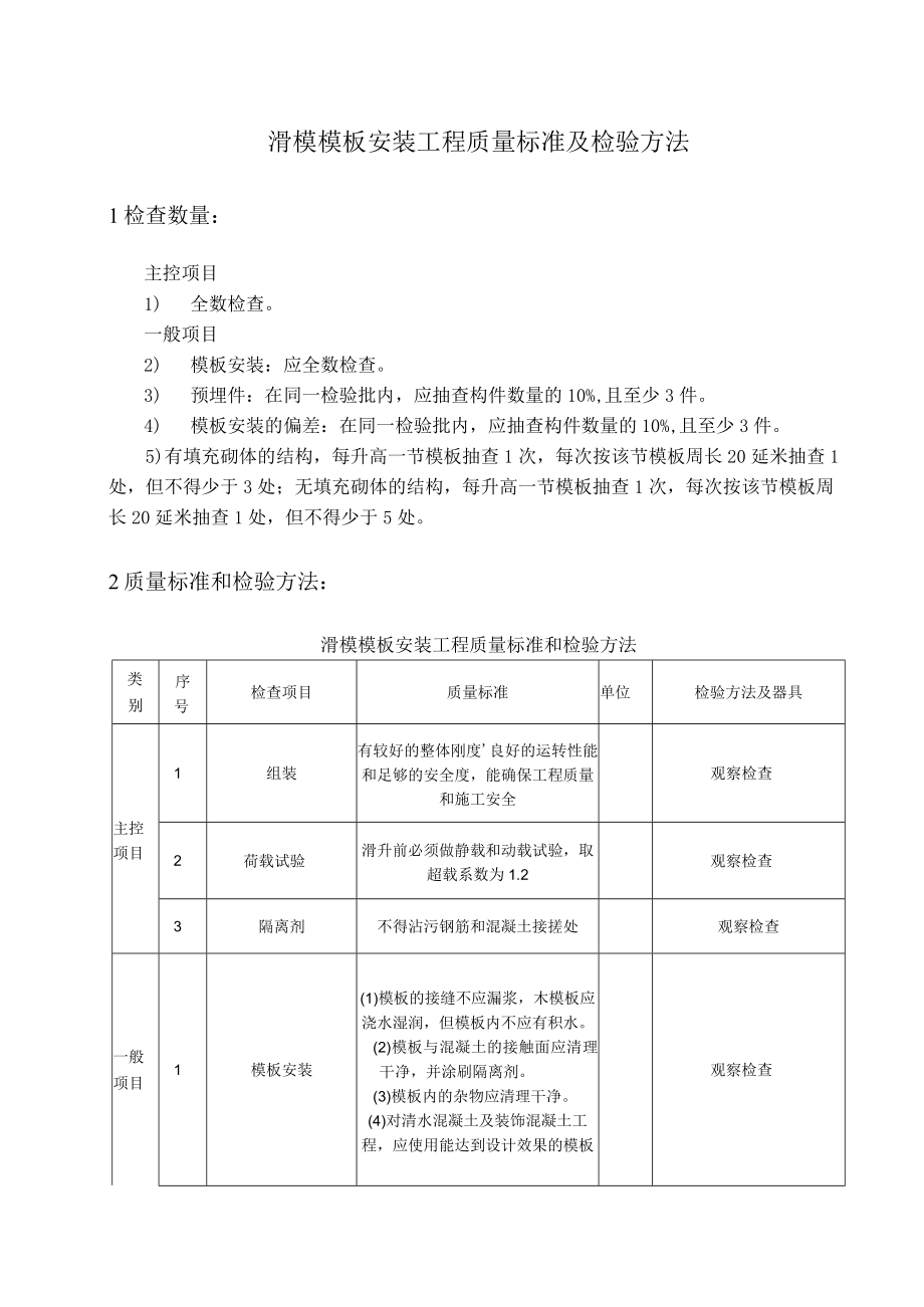 滑模模板安装工程质量标准及检验方法.docx_第1页