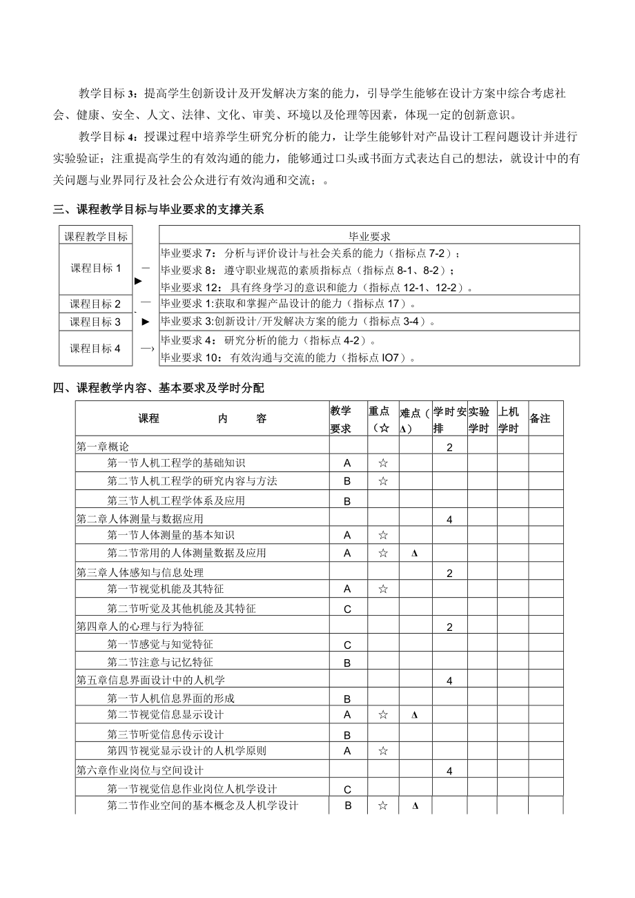 马鞍山学院《人机工程学B》课程教学大纲.docx_第2页