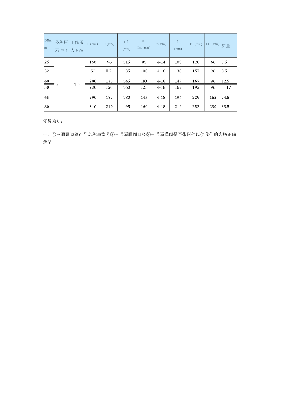 隔膜阀系列G49J三通隔膜阀的详细资料.docx_第2页