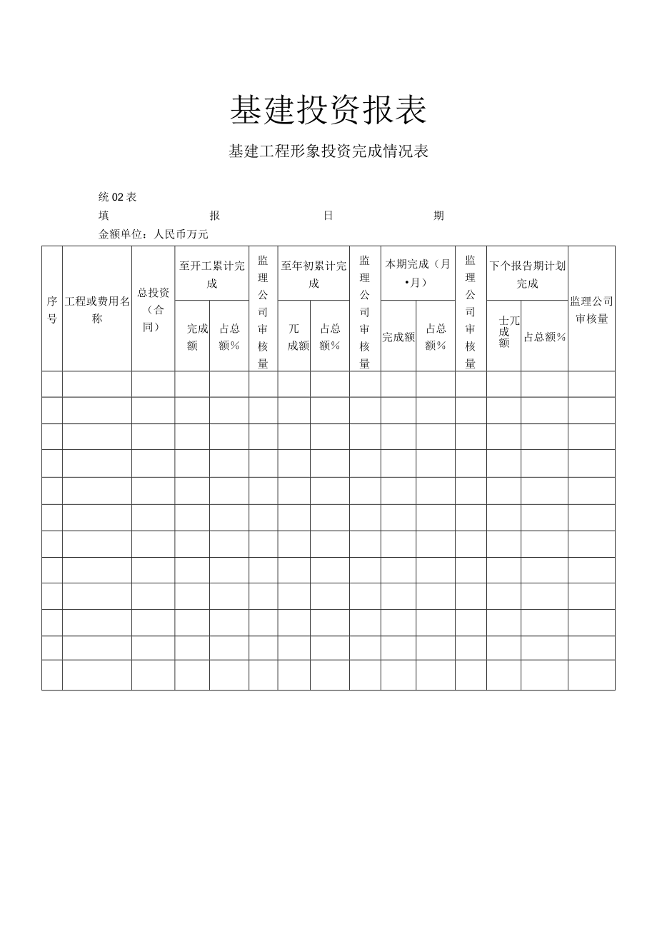 基建投资报表-基建工程形象投资完成情况表.docx_第1页