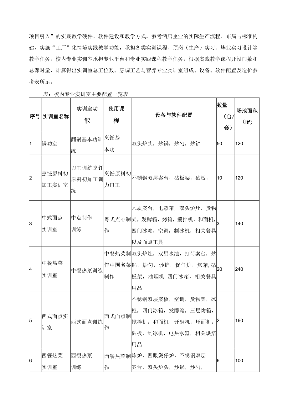 烹饪工艺与营养专业实施保障.docx_第3页