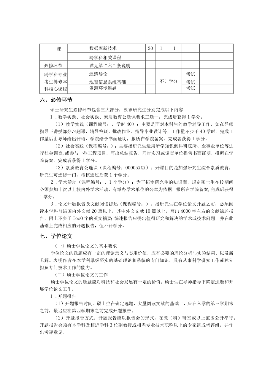 测绘科学与技术学科硕士研究生培养方案.docx_第3页