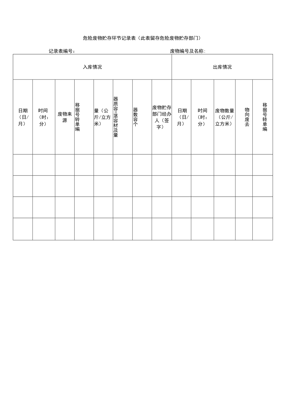 危险废物贮存环节记录表.docx_第1页