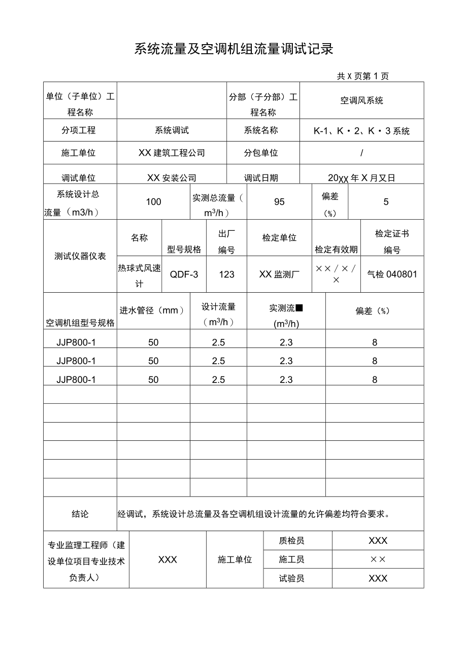 空调调试检测记录.docx_第3页