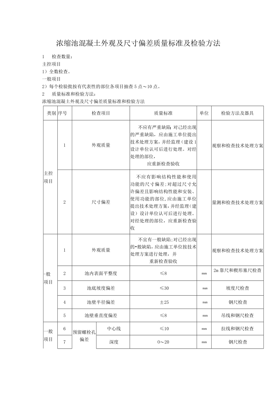 浓缩池混凝土外观及尺寸偏差质量标准及检验方法.docx_第1页