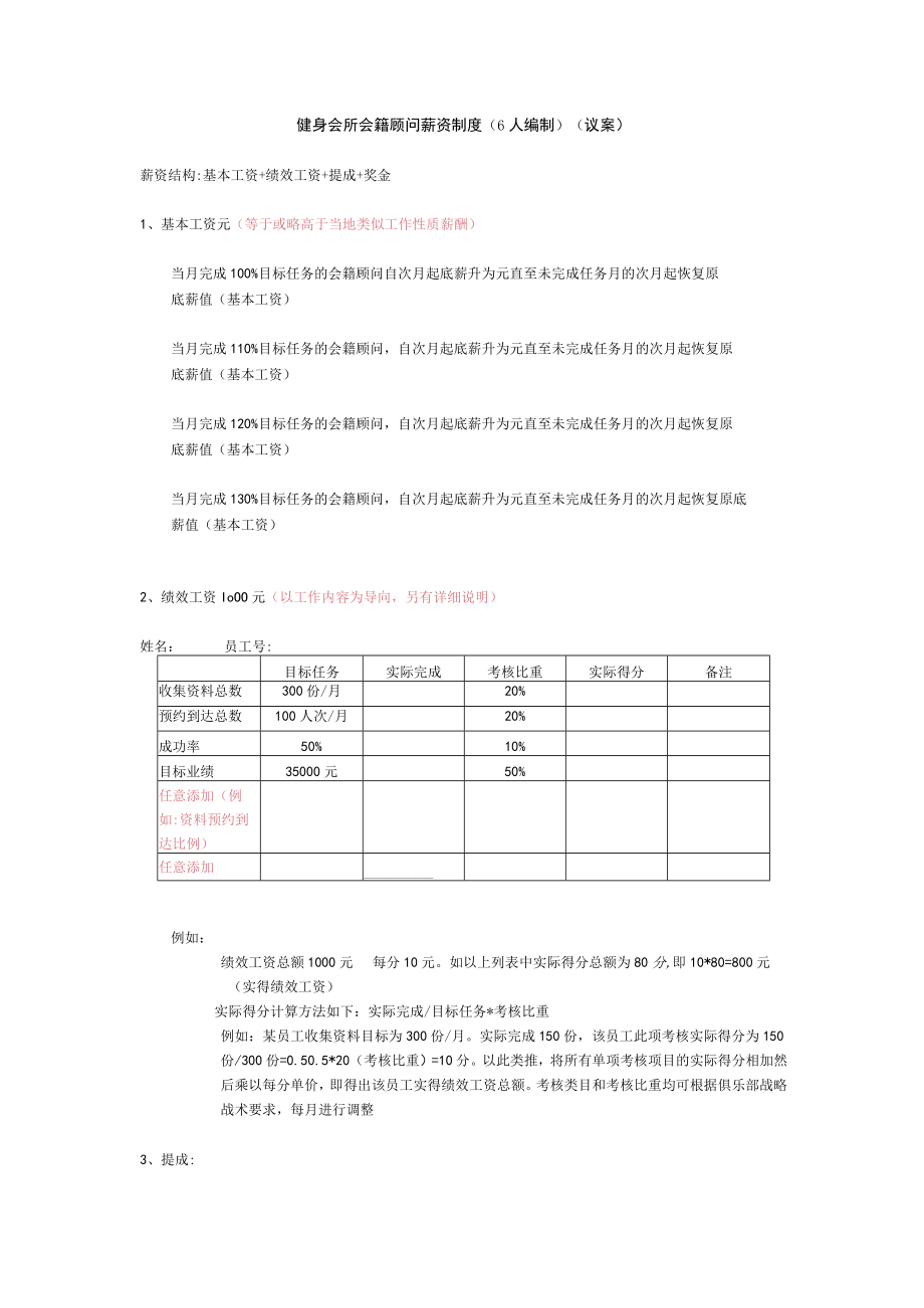 健身会所会籍顾问薪资制度（6人编制）(议案).docx_第1页