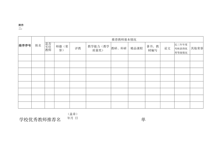 学校优秀教师推荐审批表.docx_第3页