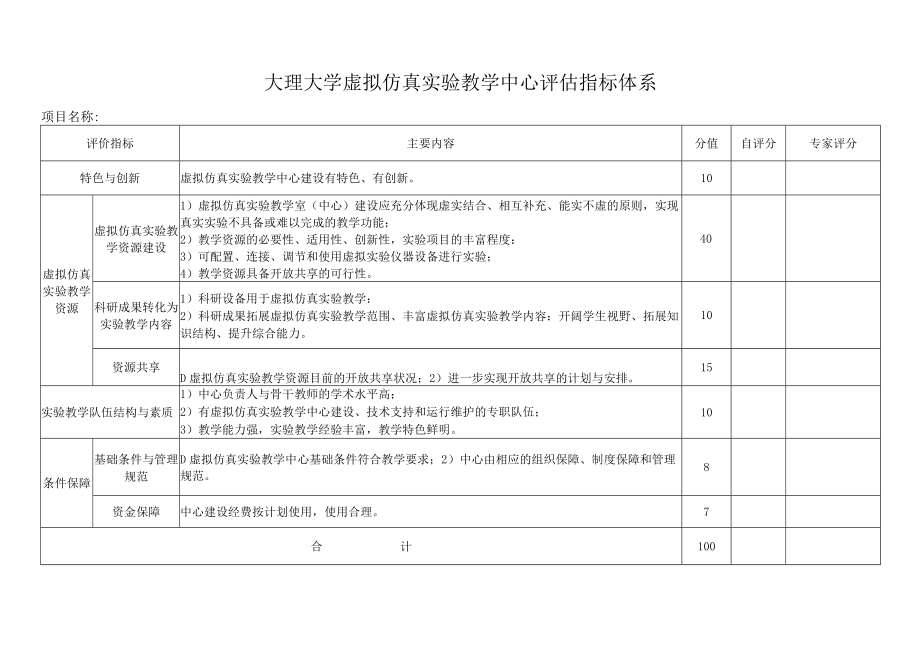 大理大学虚拟仿真实验教学中心评估指标体系.docx_第1页