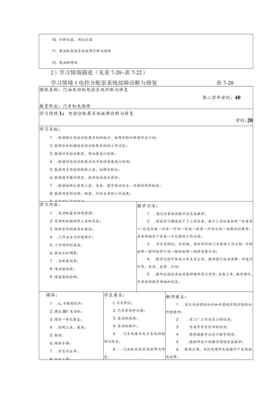 柴油发动机电控系统的检测与修复课程教学内容与学时安排及课程描述.docx_第3页