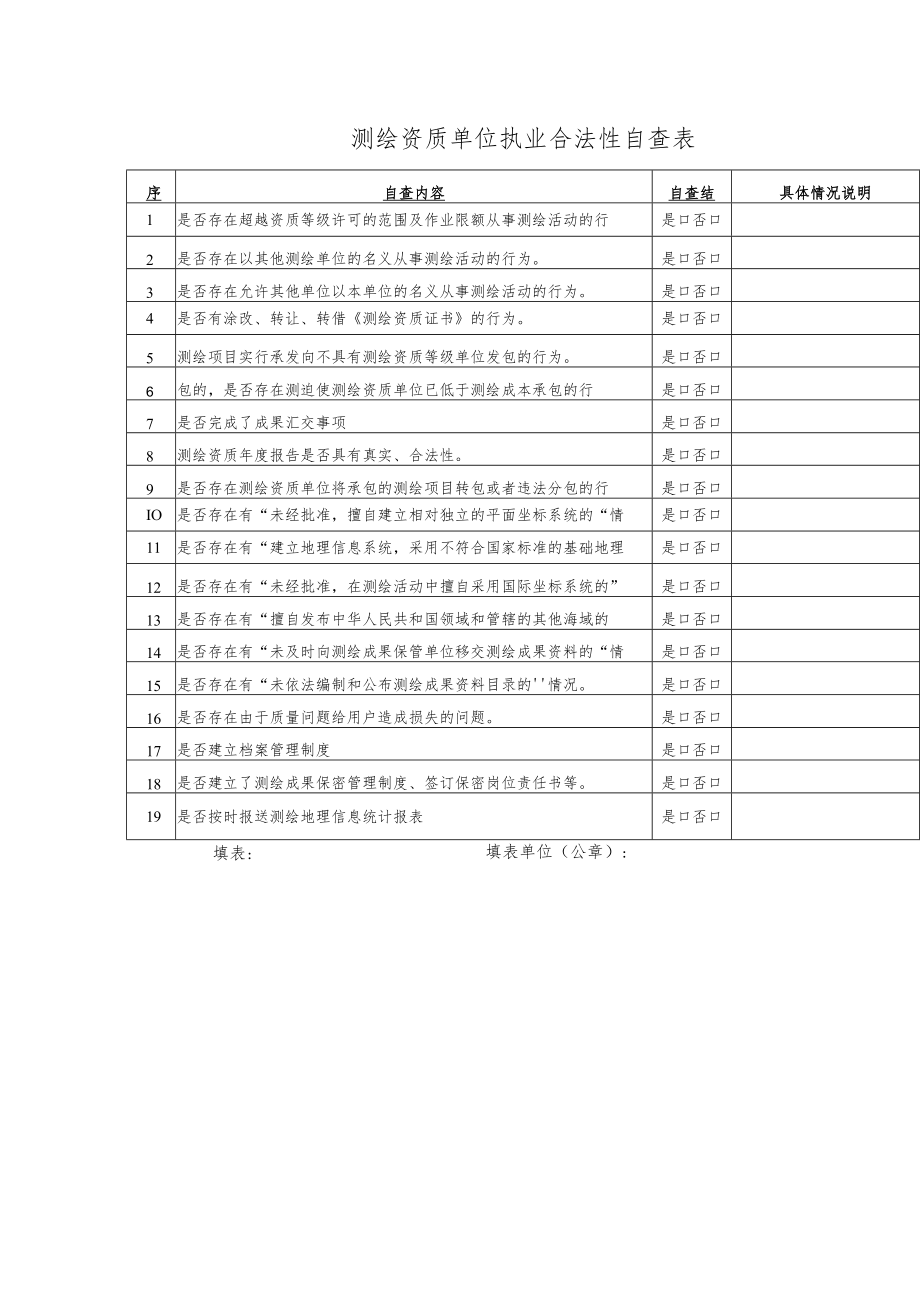 测绘资质单位执业合法性自查表.docx_第1页