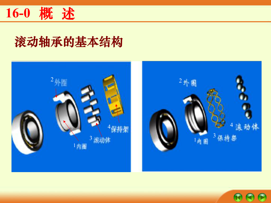 机械设计基础(第五版)讲义.ppt_第2页