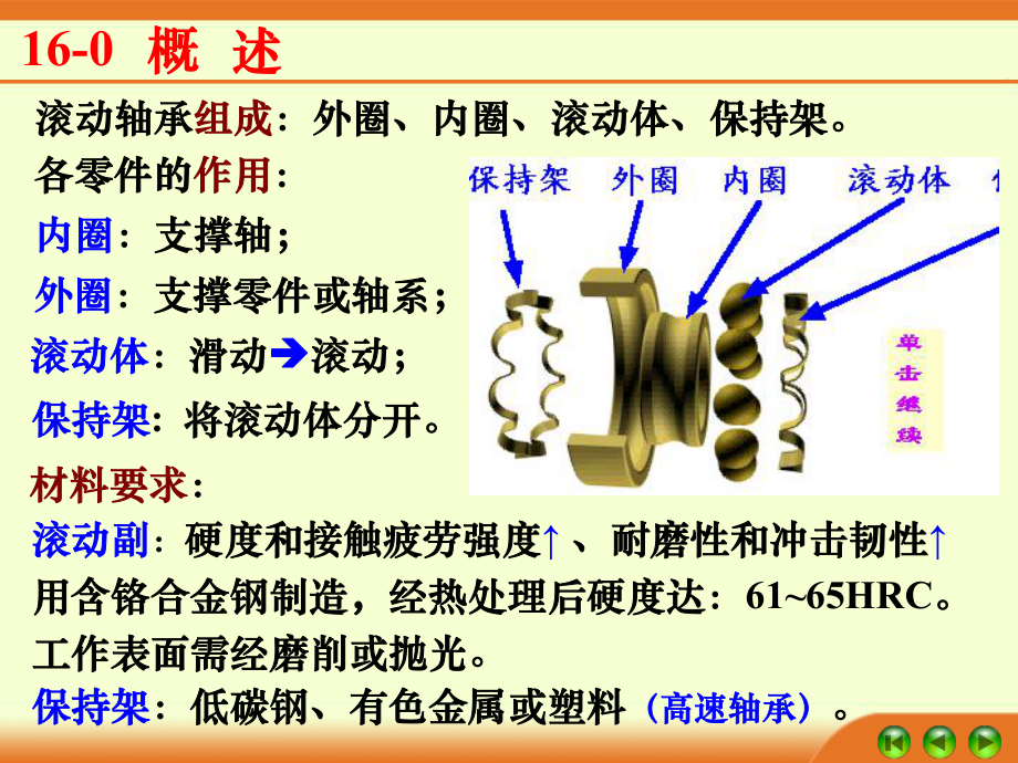 机械设计基础(第五版)讲义.ppt_第3页