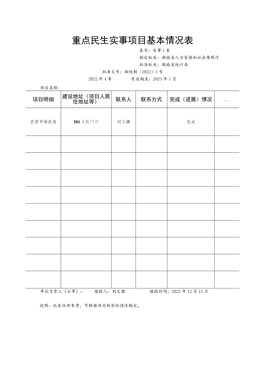 重点民生实事项目基本情况表.docx_第1页