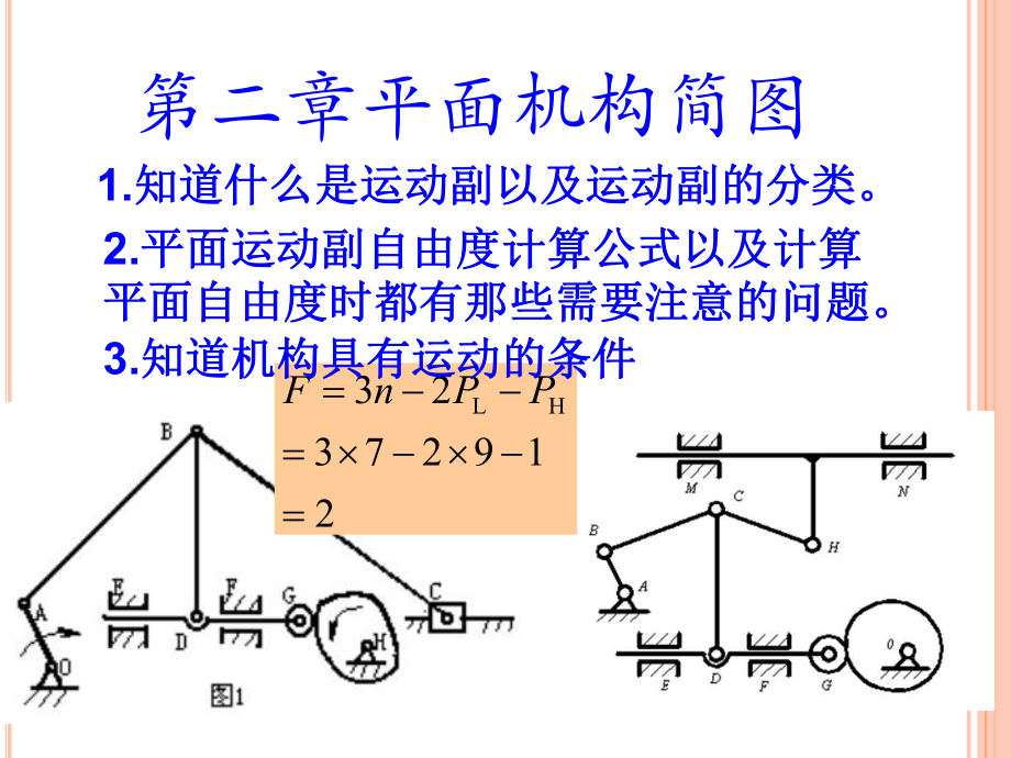 机械设计基础.ppt.ppt_第2页