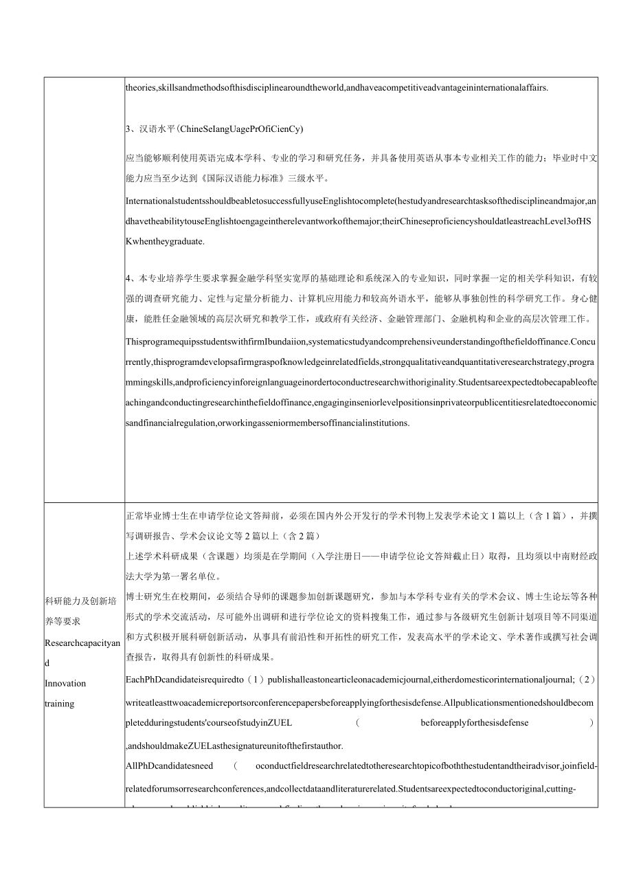 金融学国际学生英文授课博士研究生培养方案.docx_第2页