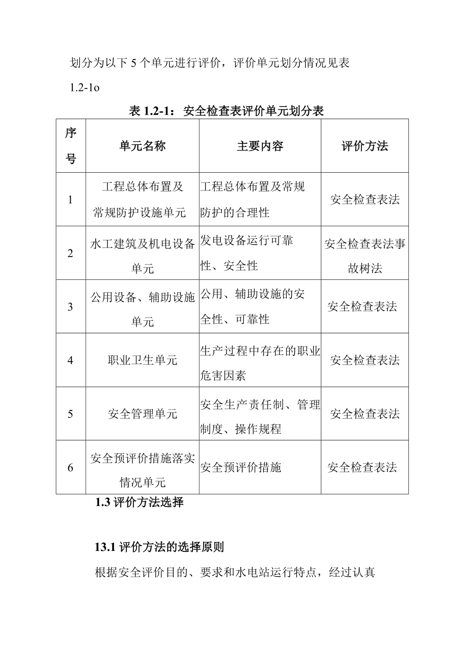 水电站工程安全验收评价单元划分和评价方法选择.docx_第2页