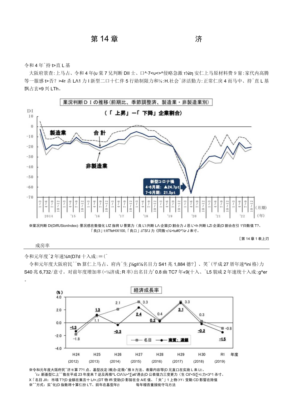 解説第14章経済.docx_第1页