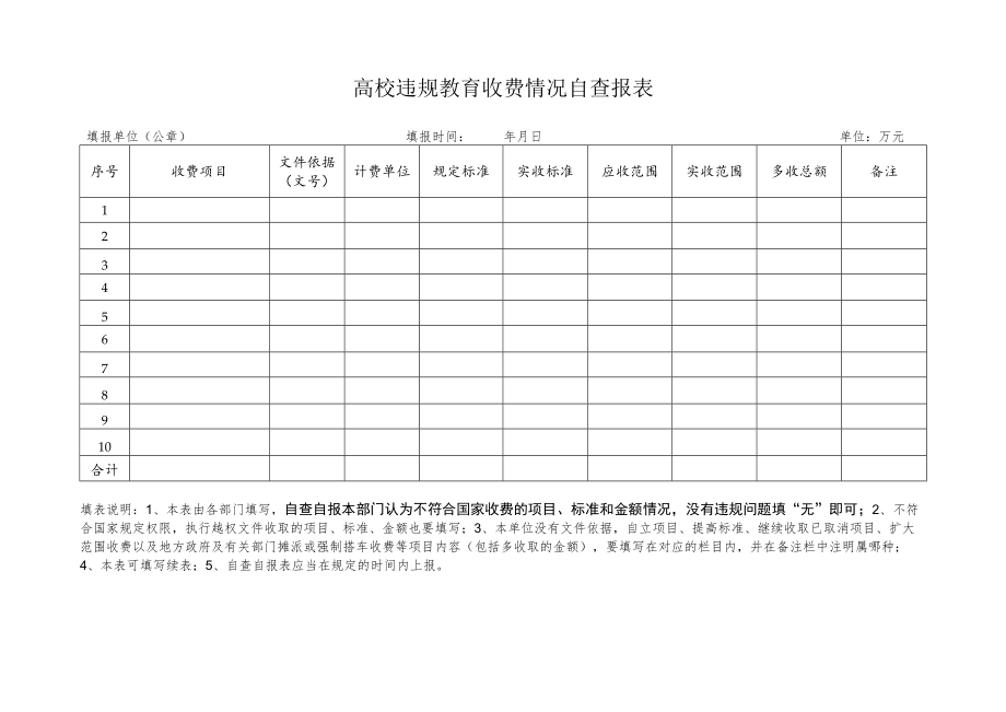 高校违规教育收费情况自查报表.docx_第1页