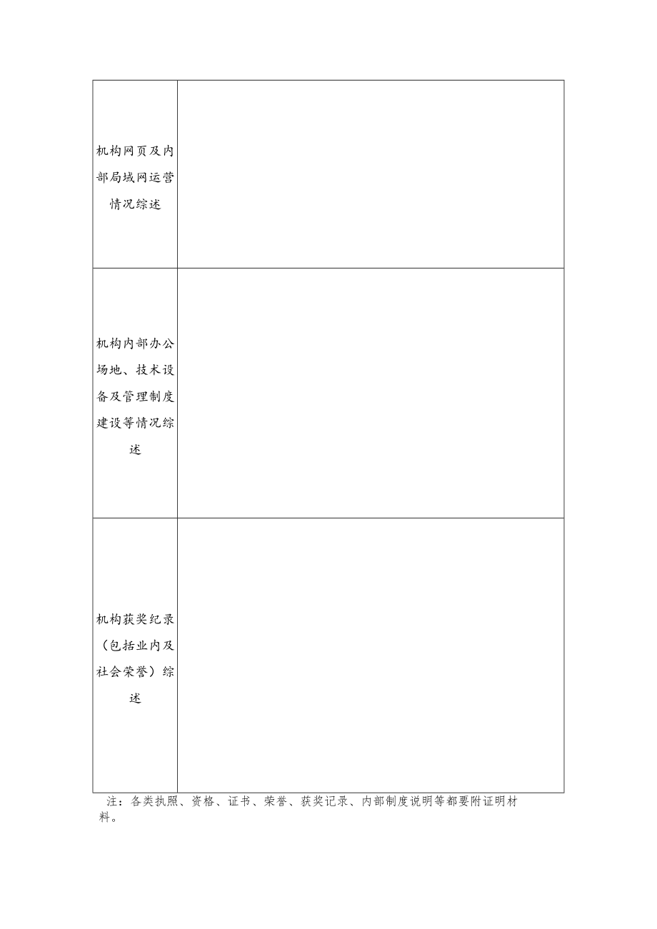 规划编制机构资信评价基本情况申报表.docx_第2页