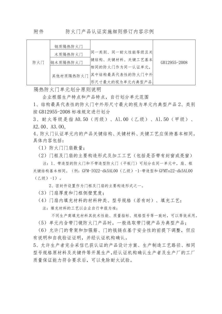 防火门产品认证实施细则修订内容示例.docx_第1页