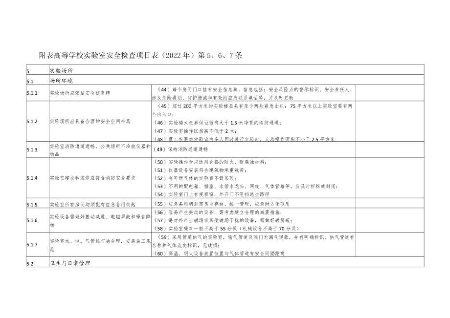 表高等学校实验室安全检查项目022年第7条.docx_第1页