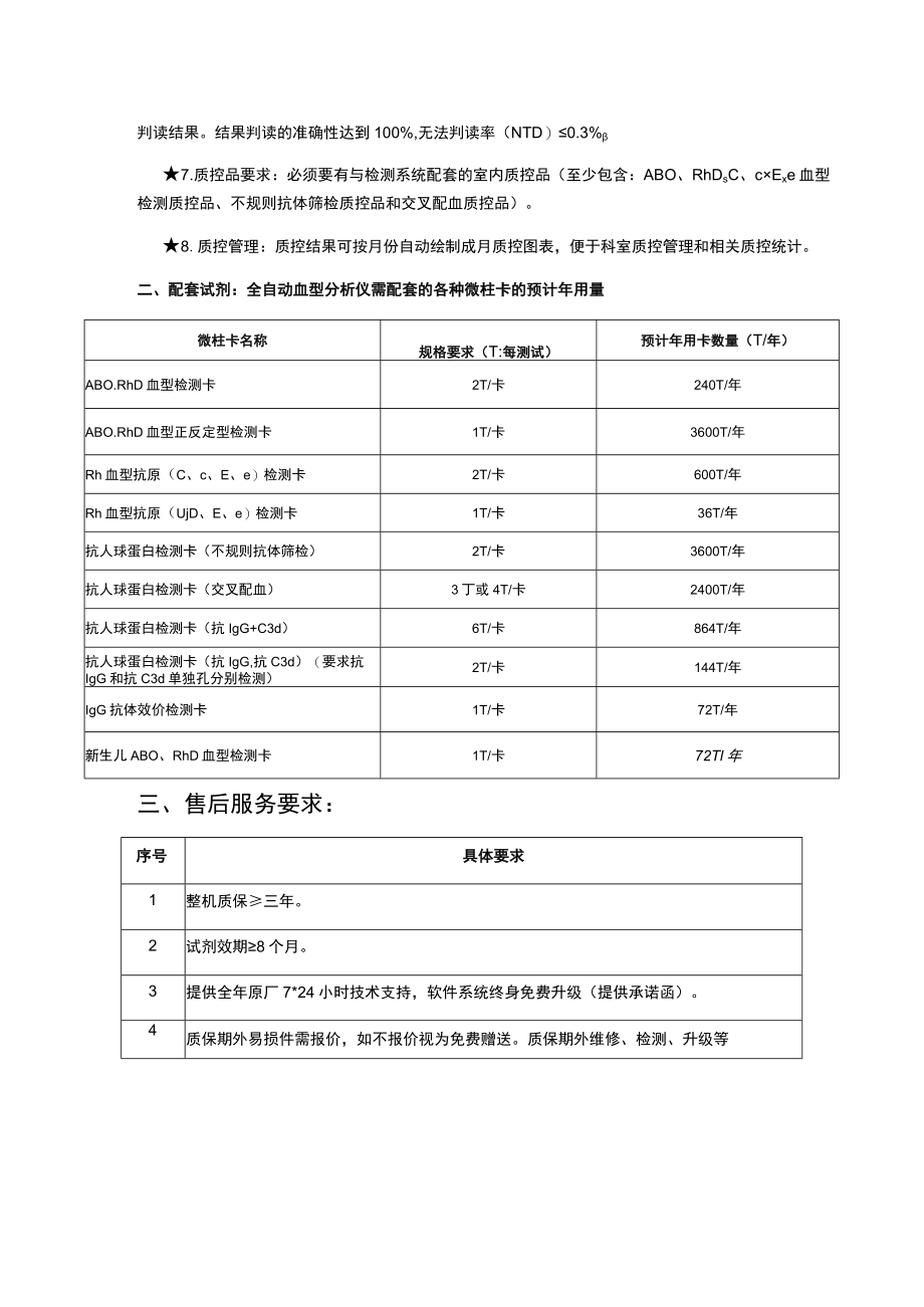 全自动血型分析仪及配套微柱卡技术参数.docx_第2页