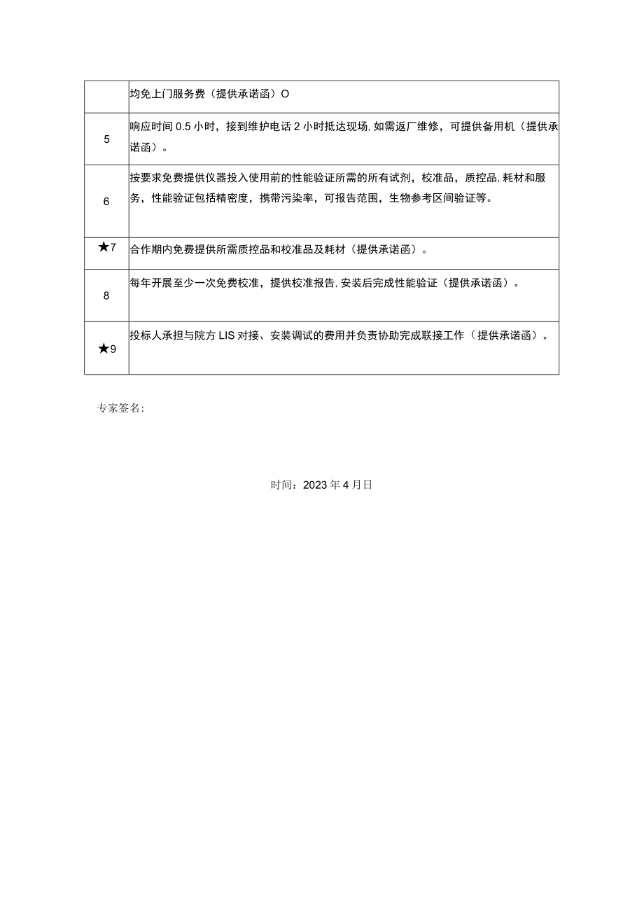 全自动血型分析仪及配套微柱卡技术参数.docx_第3页