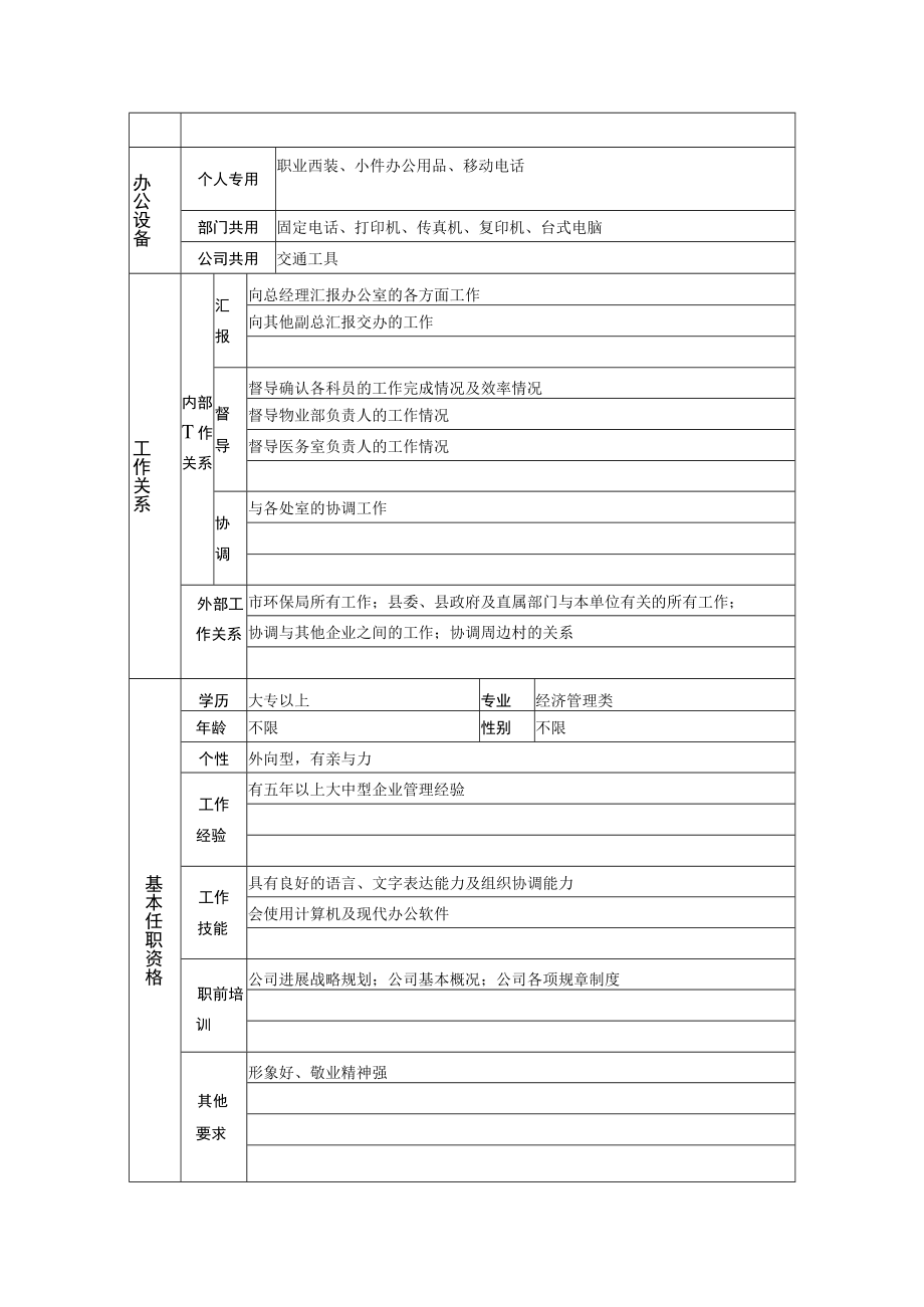 新华信德龙钢铁办公室管理者职位说明书.docx_第2页