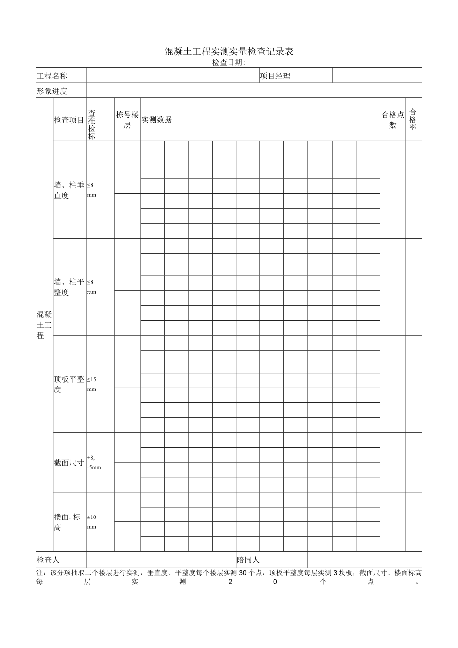 混凝土工程实测实量检查记录表.docx_第1页