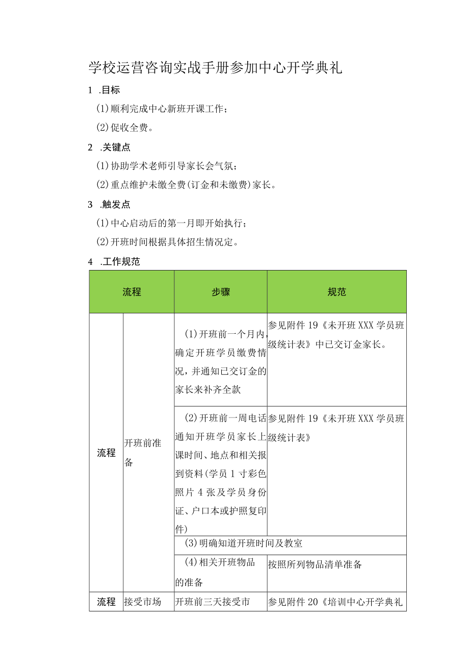 学校运营咨询实战手册参加中心开学典礼.docx_第1页