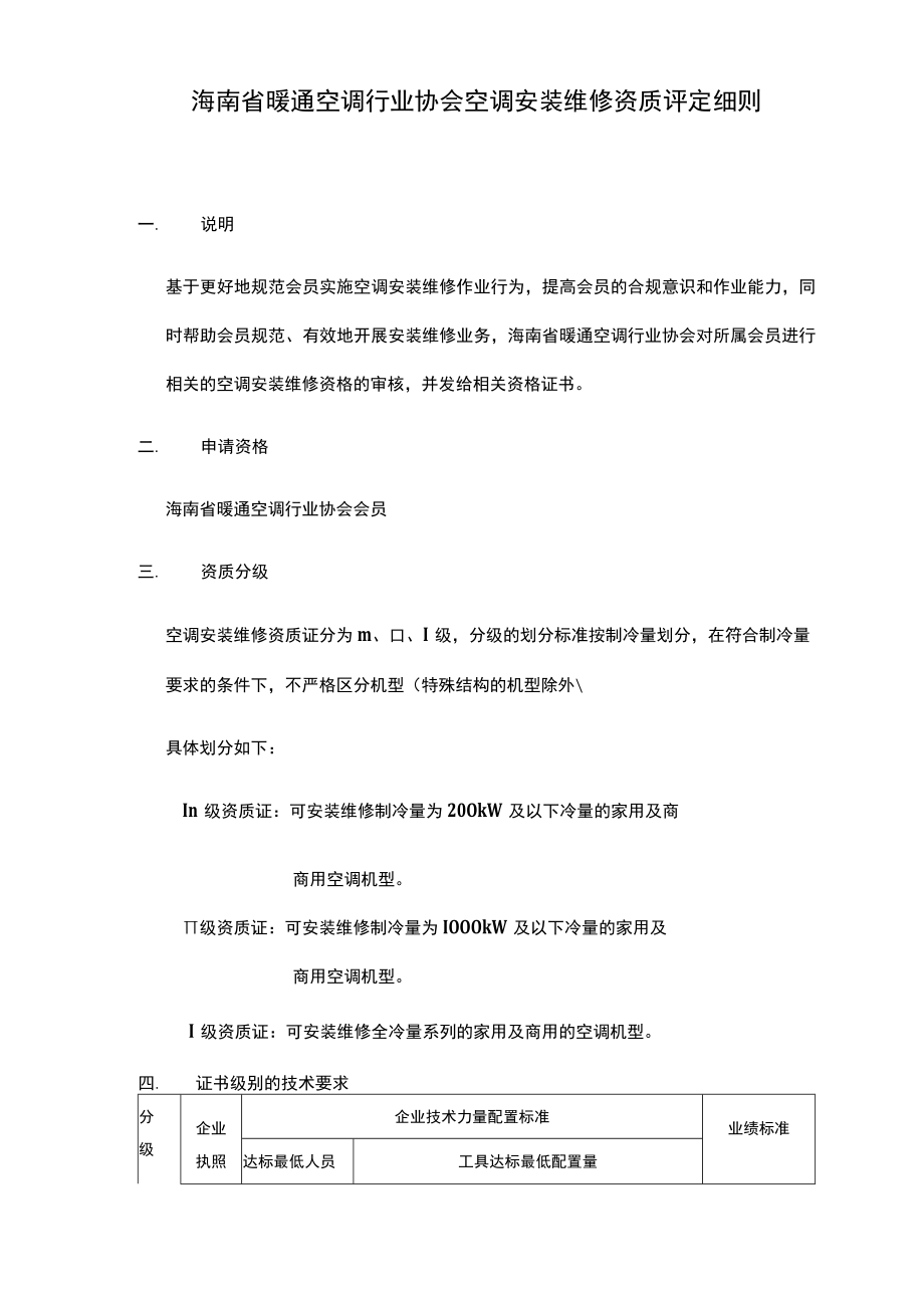 海南省暖通空调行业协会空调安装维修资质评定细则.docx_第1页