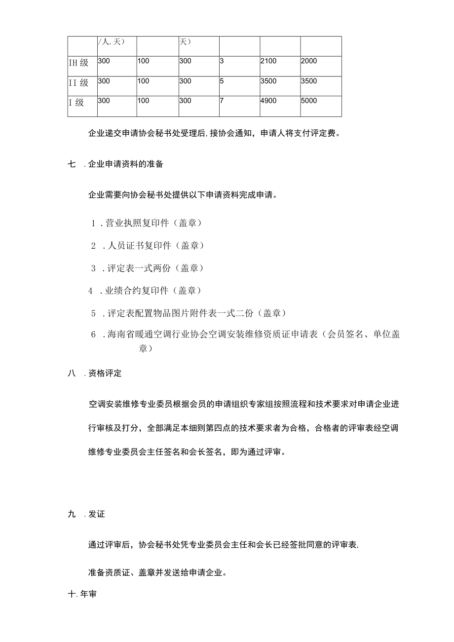 海南省暖通空调行业协会空调安装维修资质评定细则.docx_第3页