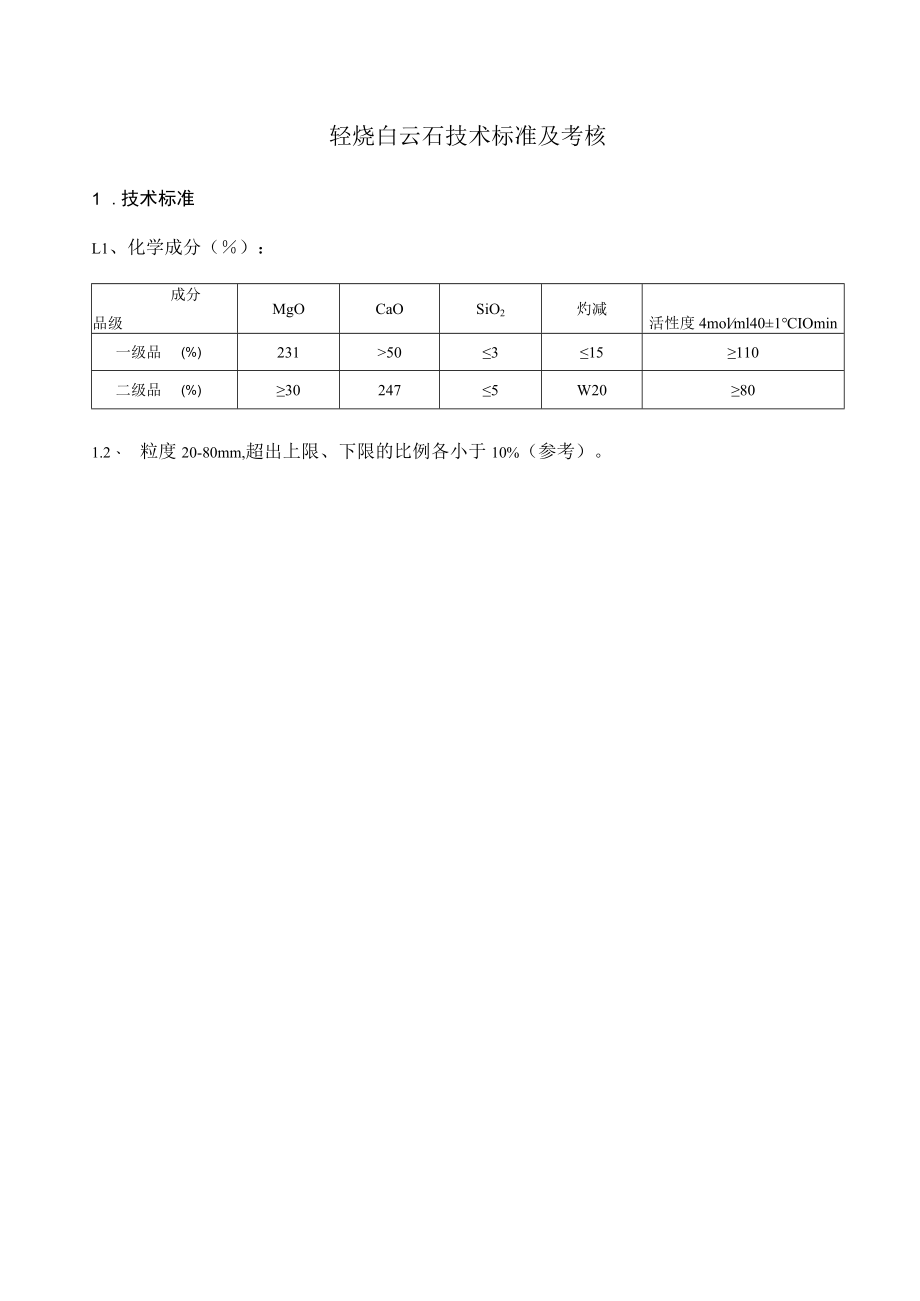 轻烧白云石技术标准及考核.docx_第1页