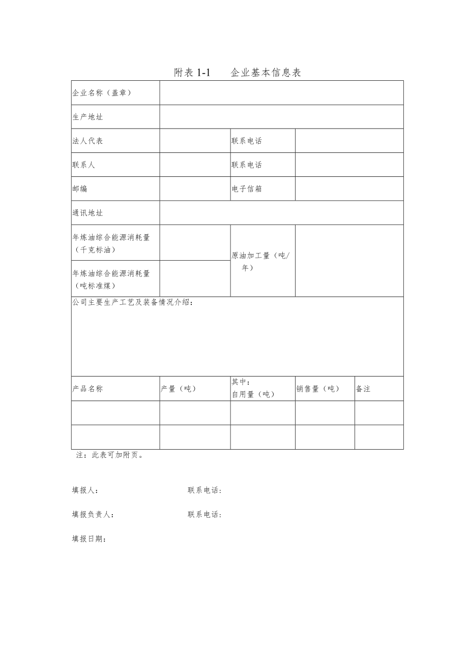 炼油行业企业自查报告.docx_第3页