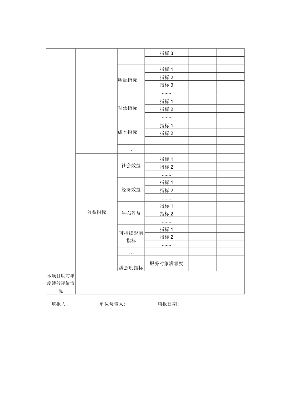 财政支出项目绩效目标申报表.docx_第2页