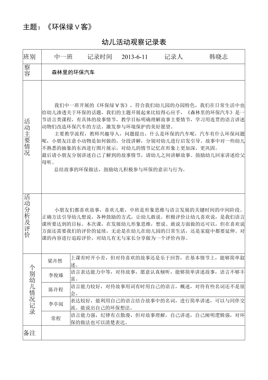 主题《环保绿V客》幼儿活动观察记录表.docx_第1页