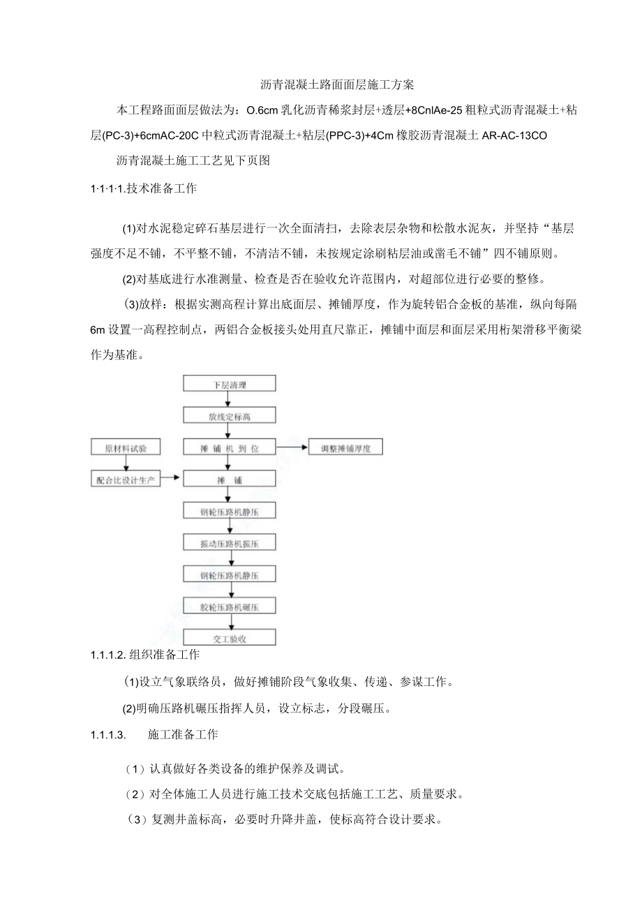 沥青混凝土路面面层施工方案.docx_第1页