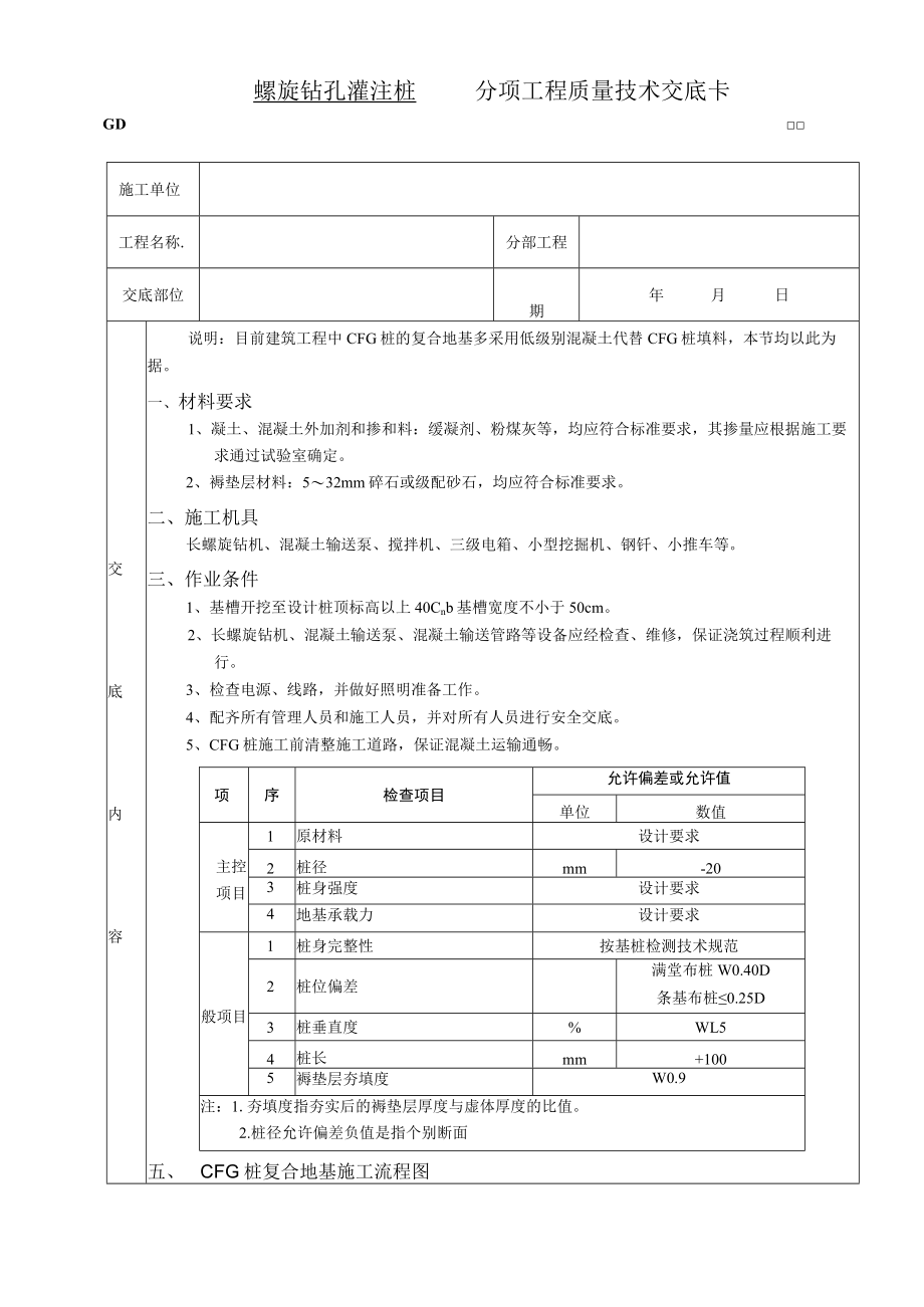 桩复合地基处理工程技术交底模板.docx_第1页