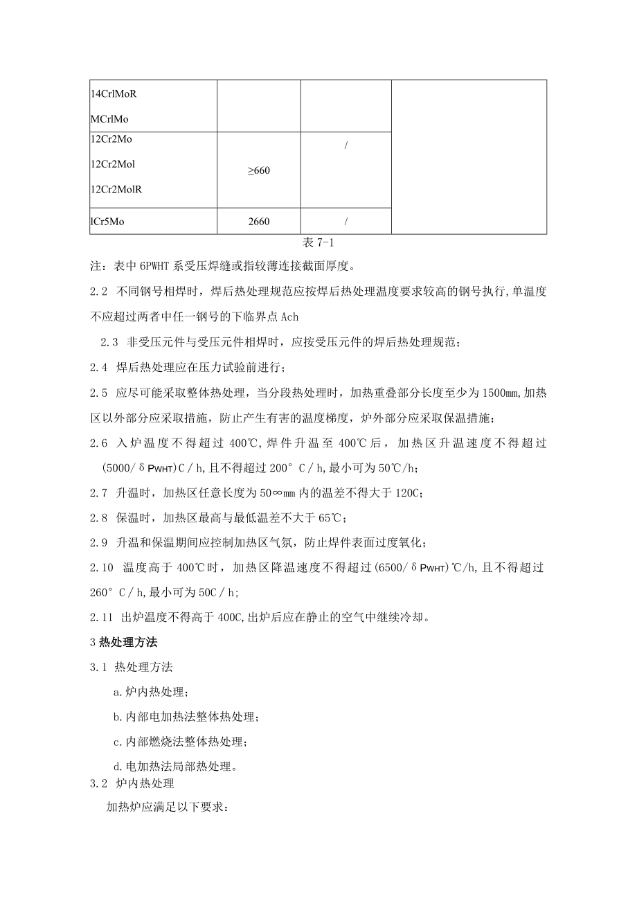 热处理工艺守则.docx_第2页