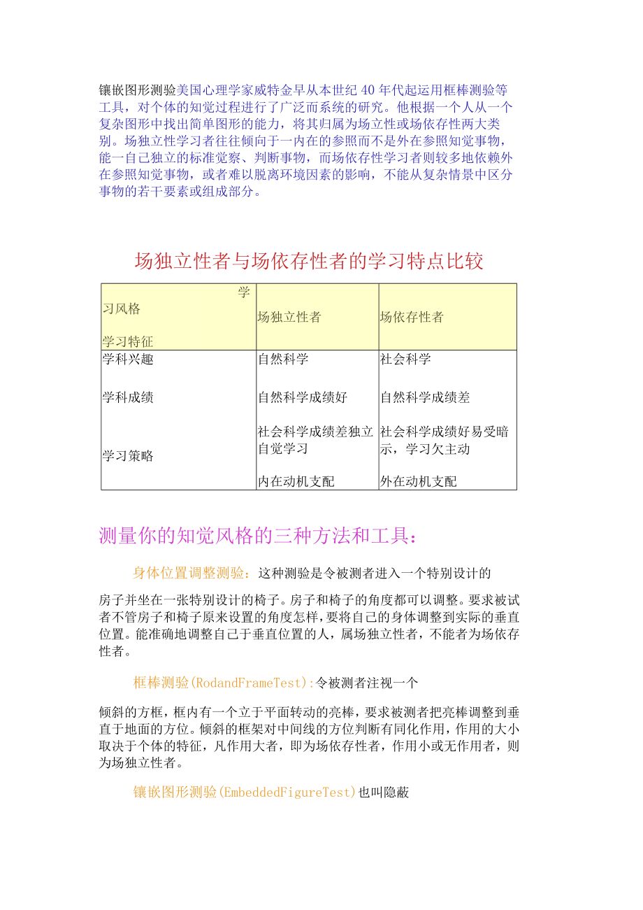 镶嵌图形测验.docx_第1页