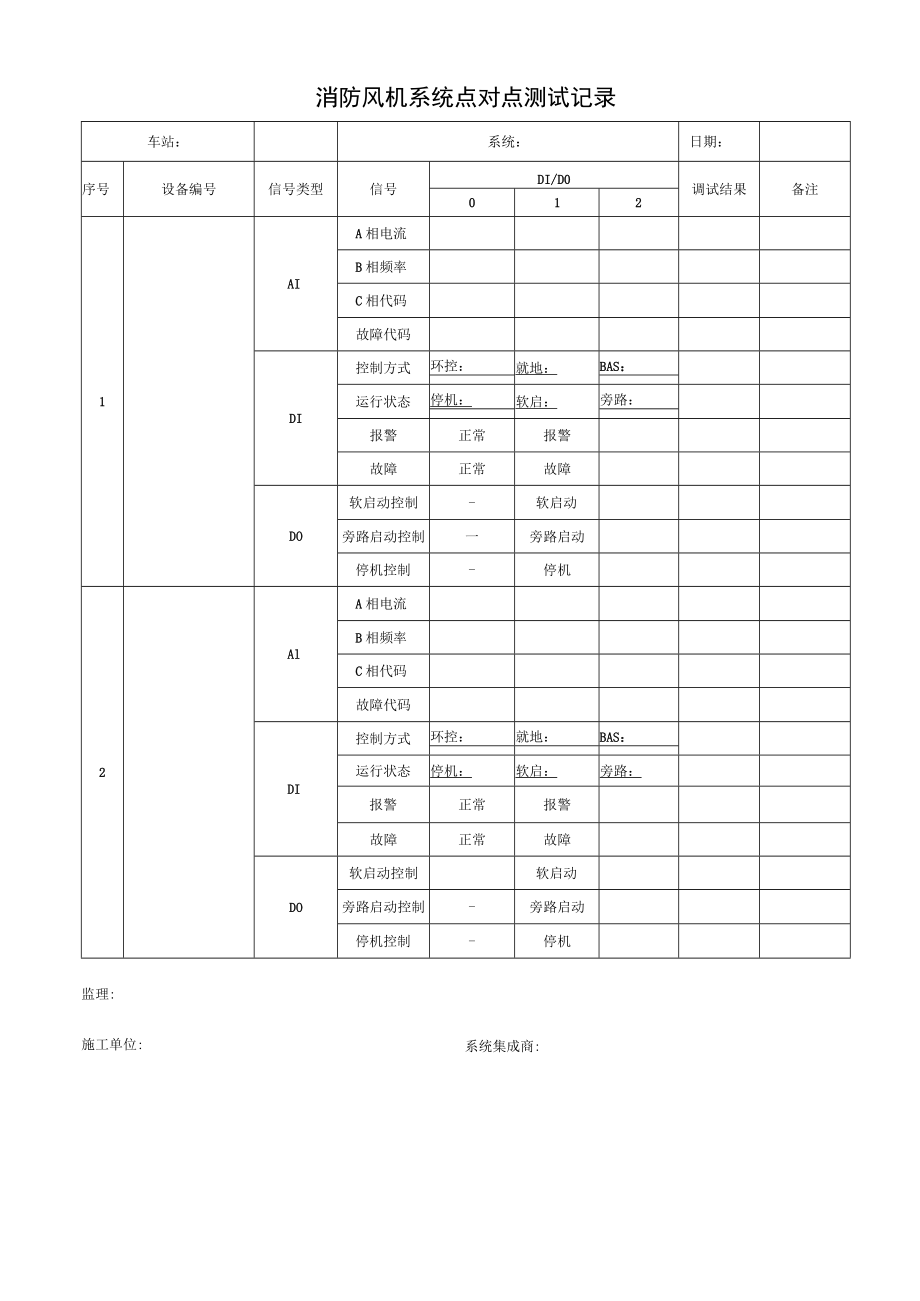 消防风机系统点对点测试记录.docx_第1页