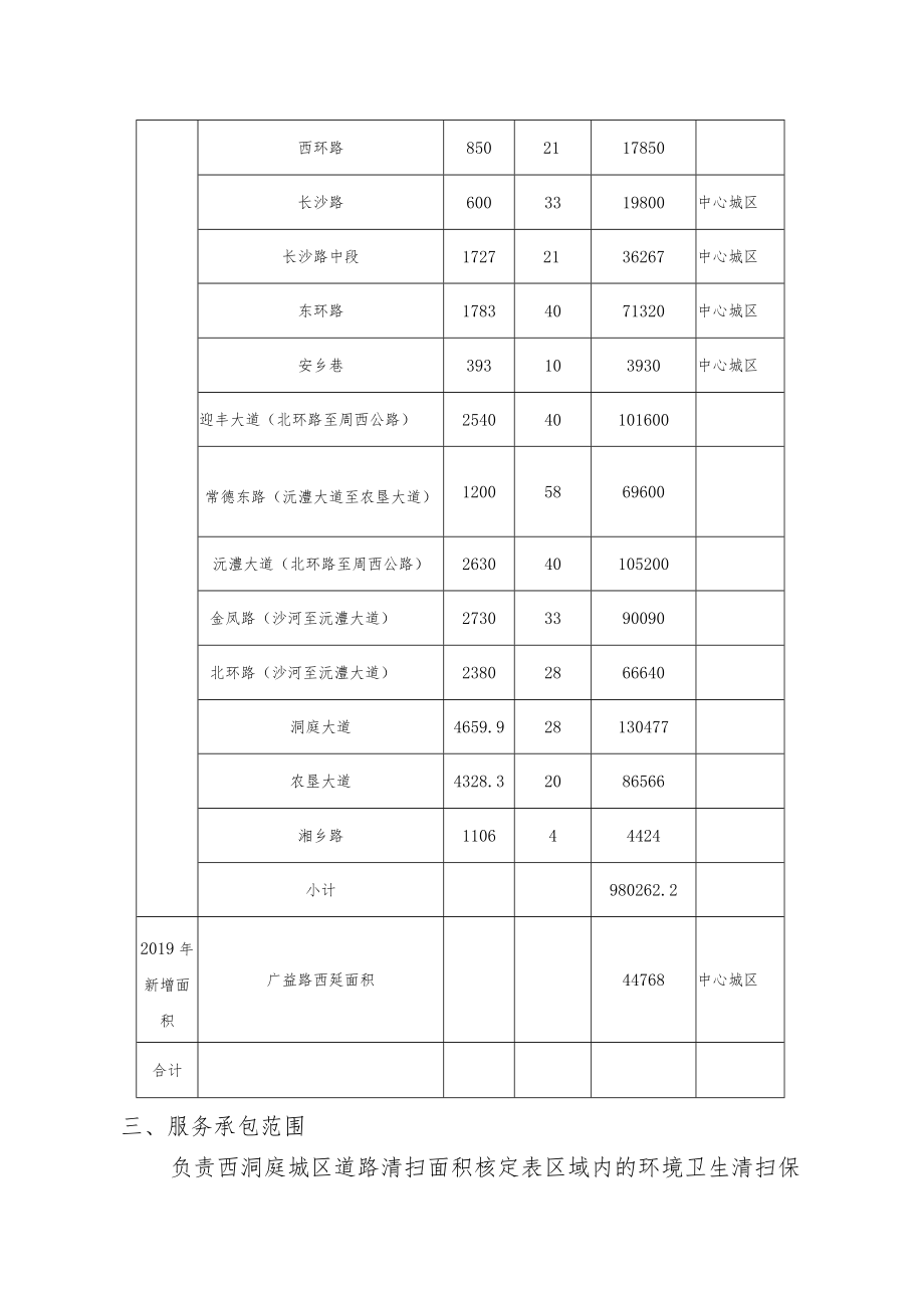 第四章采购需求西洞庭管理区环境卫生清扫保洁服务采购项目概况及主要数据.docx_第2页