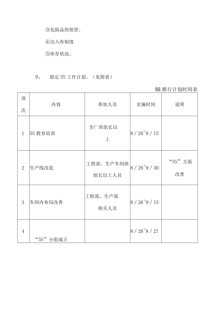 某公司5S推行计划.docx_第3页