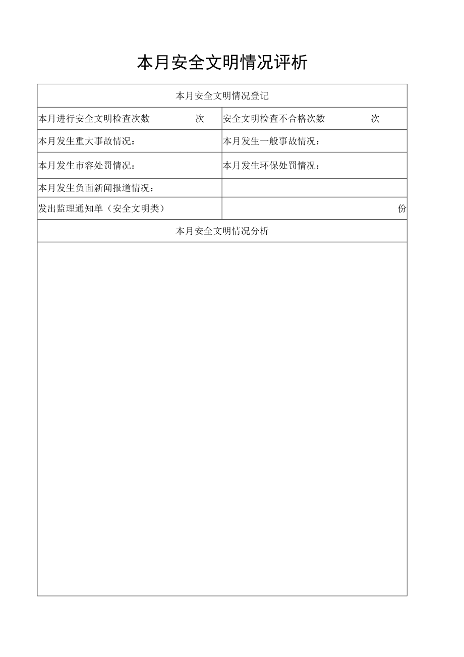 本月安全文明情况评析.docx_第1页