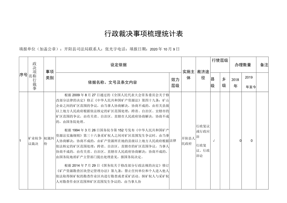 行政裁决事项梳理统计表.docx_第1页