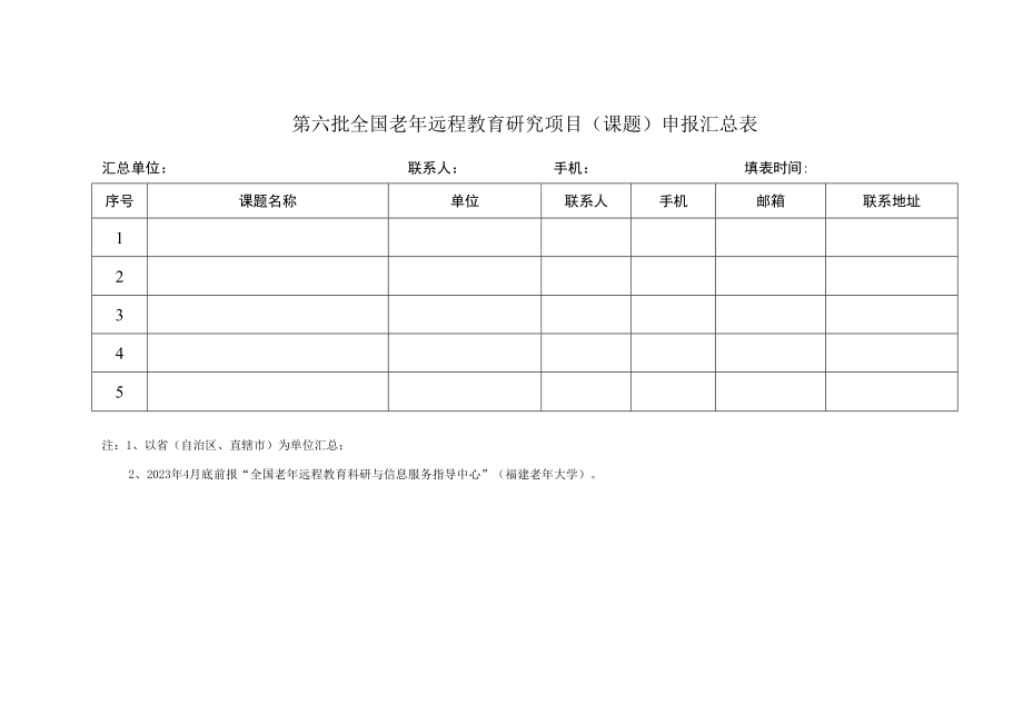 第六批全国老年远程教育研究项目课题指南.docx_第2页